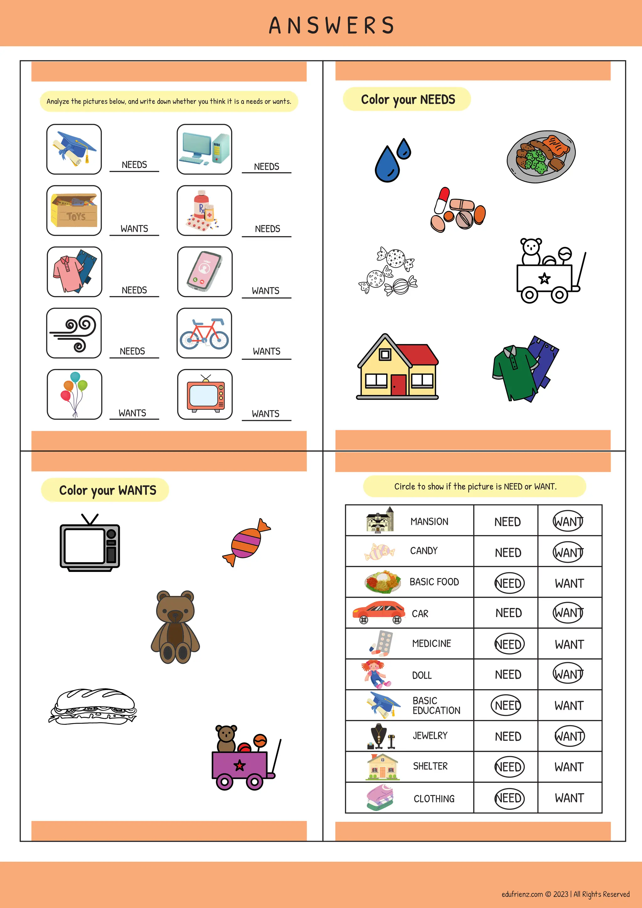 WANTS
WANTS
WANTS
WANTS
WANTS
NEEDS NEEDS
NEEDS
NEEDS
NEEDS
Analyze the pictures below, and write down whether you think it is a needs or wants. Color your NEEDS
Color your WANTS Circle to show if the picture is NEED or WANT.
NEED
NEED
NEED
NEED
NEED
NEED
NEED
NEED
NEED
NEED
WANT
WANT
WANT
WANT
WANT
WANT
WANT
WANT
WANT
WANT
MANSION
CANDY
BASIC FOOD
CAR
MEDICINE
DOLL
BASIC
EDUCATION
JEWELRY
SHELTER
CLOTHING
A N S W E R S
edufrienz.com © 2023 | All Rights Reserved
 