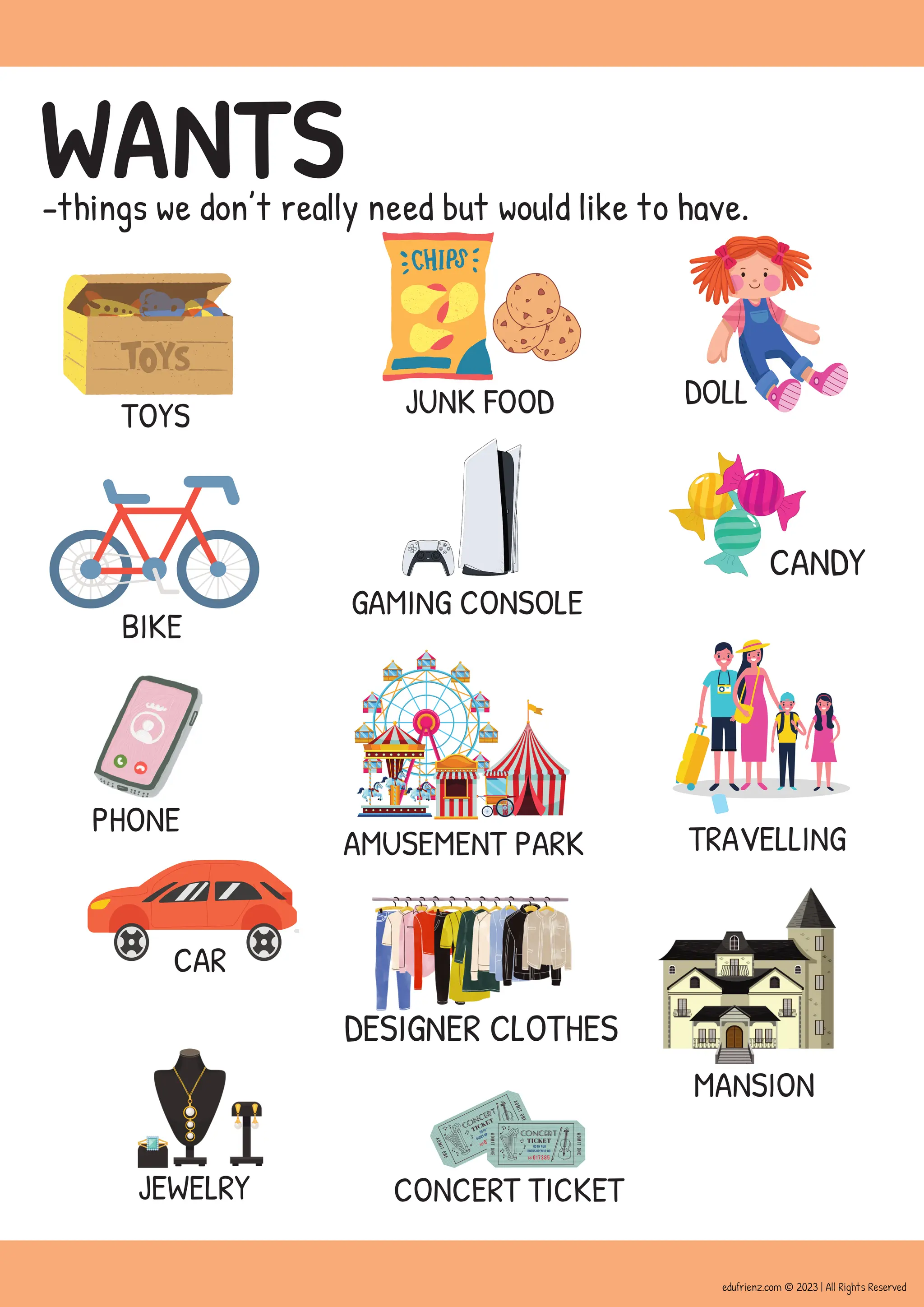 WANTS
-things we don’t really need but would like to have.
DESIGNER CLOTHES
TOYS JUNK FOOD DOLL
BIKE
GAMING CONSOLE
CANDY
PHONE
AMUSEMENT PARK
CAR
JEWELRY CONCERT TICKET
MANSION
TRAVELLING
edufrienz.com © 2023 | All Rights Reserved
 