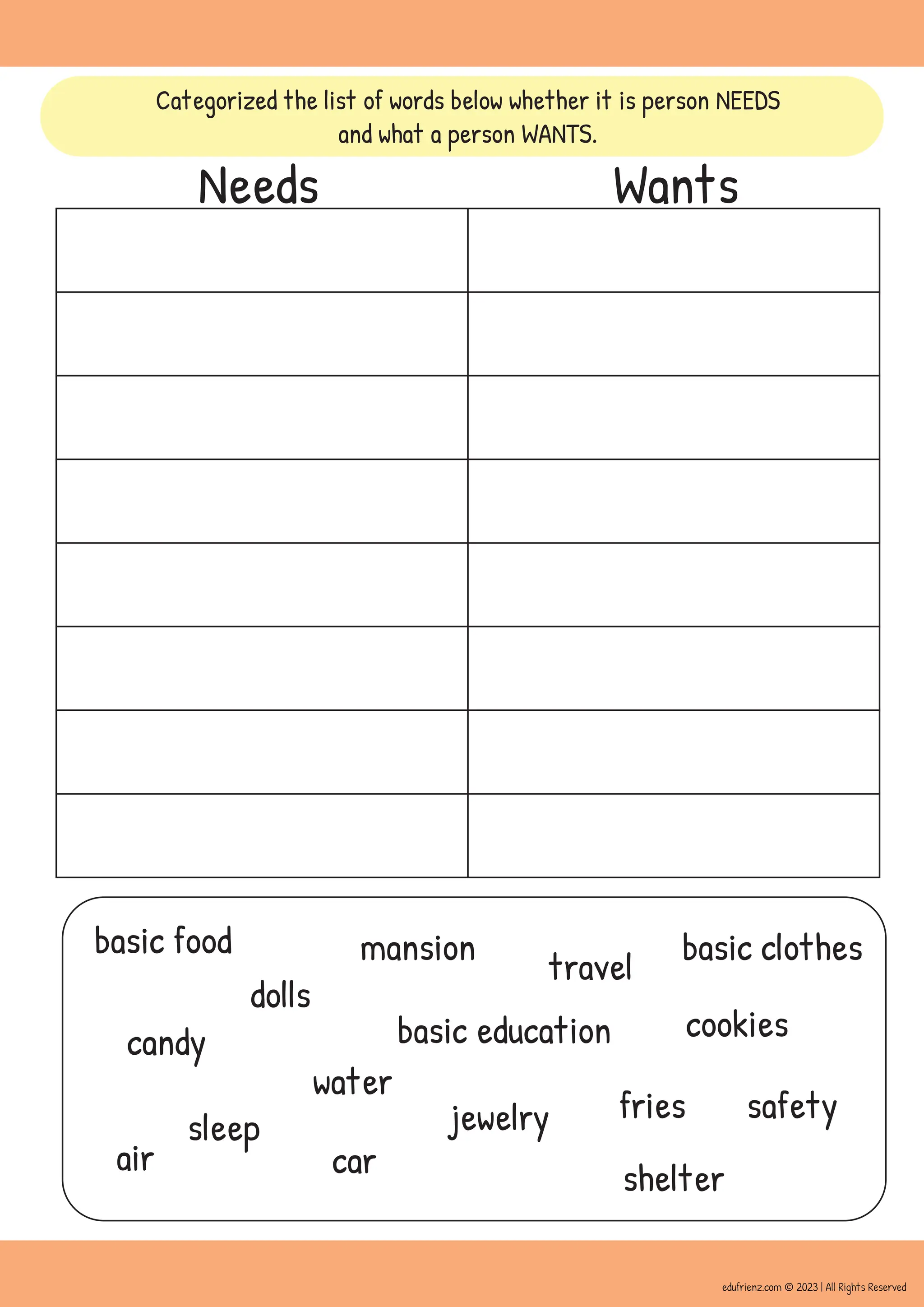 Needs Wants
basic food
water
sleep
basic clothes
shelter
air
basic education
safety
dolls
candy
car
mansion
travel
cookies
fries
jewelry
Categorized the list of words below whether it is person NEEDS
and what a person WANTS.
edufrienz.com © 2023 | All Rights Reserved
 