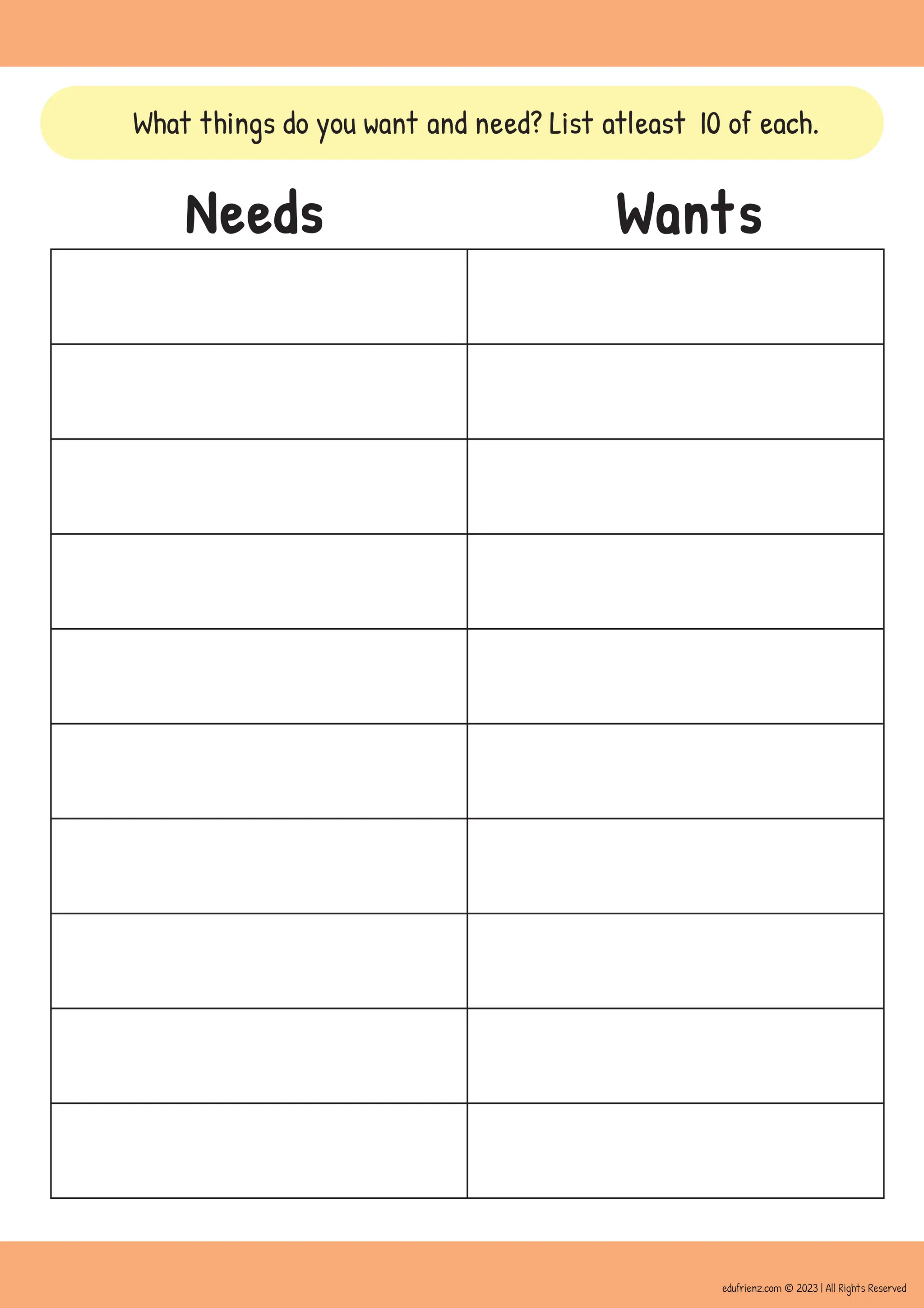 Needs Wants
What things do you want and need? List atleast 10 of each.
edufrienz.com © 2023 | All Rights Reserved
 