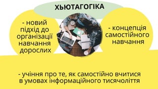 - учіння про те, як самостійно вчитися
в умовах інформаційного тисячоліття
ХЬЮТАГОГІКА
- новий
підхід до
організації
навчання
дорослих
- концепція
самостійного
навчання
 