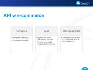 KPI w e-commerce
Konwersja
• Dokonanie zakupu;
• Zamówienie usługi.
Lead
• Wyrażenie chęci
dokonania zakupu;
• Prośba o kontakt
w sprawie konwersji.
Mikrokonwersja
• Zrealizowanie działań
na drodze do lead’a
lub konwersji.
14
 