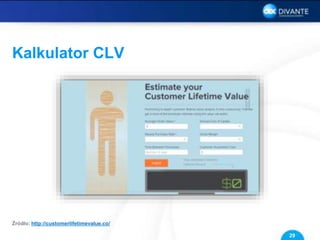 Kalkulator CLV
29
Źródło: http://customerlifetimevalue.co/
 