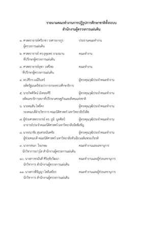 รายนามคณะทํางานการปฏิรูปการศึกษาชาติทั้งระบบ
สํานักงานผูตรวจการแผนดิน
๑. ศาสตราจารยศรีราชา วงศารยางกูร ประธานคณะทํางาน
ผูตรวจการแผนดิน
๒. ศาสตราจารย ดร.อุทุมพร จามรมาน คณะทํางาน
ที่ปรึกษาผูตรวจการแผนดิน
๓. ศาสตราจารยยุพา วงศไชย คณะทํางาน
ที่ปรึกษาผูตรวจการแผนดิน
๔. ดร.สิริกร มณีรินทร ผูทรงคุณวุฒิประจําคณะทํางาน
อดีตรัฐมนตรีชวยวาการกระทรวงศึกษาธิการ
๕. นายกิตติรัตน มังคละคีรี ผูทรงคุณวุฒิประจําคณะทํางาน
อดีตเลขาธิการสภาที่ปรึกษาเศรษฐกิจและสังคมแหงชาติ
๖. นายคมสัน โพธิ์คง ผูทรงคุณวุฒิประจําคณะทํางาน
รองคณบดีฝายวิชาการ คณะนิติศาสตร มหาวิทยาลัยรังสิต
๗. ผูชวยศาสตราจารย ดร. ภูมิ มูลศิลป ผูทรงคุณวุฒิประจําคณะทํางาน
อาจารยประจําคณะนิติศาสตร มหาวิทยาลัยอัสสัมชัญ
๘. นายธนาชัย สุนทรอนันตชัย ผูทรงคุณวุฒิประจําคณะทํางาน
ผูชวยคณบดี คณะนิติศาสตร มหาวิทยาลัยหัวเฉียวเฉลิมพระเกียรติ
๙. นางกรชนก ใจเกษม คณะทํางานและเลขานุการ
นักวิชาการอาวุโส สํานักงานผูตรวจการแผนดิน
๑๐. นางสาวขรมันตี ศิริฤทัยวัฒนา คณะทํางานและผูชวยเลขานุการ
นักวิชาการ สํานักงานผูตรวจการแผนดิน
๑๑. นางสาวพีรัญญา โพธิเสถียร คณะทํางานและผูชวยเลขานุการ
นักวิชาการ สํานักงานผูตรวจการแผนดิน
 