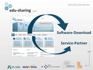 .com	
  
www.edu-­‐sharing.com	
  
SoIware-­‐Download	
  
Service-­‐Partner	
  
u.a.	
  
 