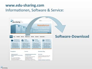 www.edu-­‐sharing.com 
InformaIonen, 
SoPware 
& 
Service: 
SoXware-­‐Download 
 