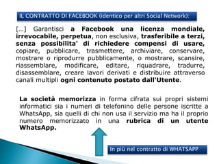 IL CONTRATTO DI FACEBOOK (identico per altri Social Network): 
[…] Garantisci a Facebook una licenza mondiale, 
irrevocabile, perpetua, non esclusiva, trasferibile a terzi, 
senza possibilita' di richiedere compensi di usare, 
copiare, pubblicare, trasmettere, archiviare, conservare, 
mostrare o riprodurre pubblicamente, o mostrare, scansire, 
riassemblare, modificare, editare, riquadrare, tradurre, 
disassemblare, creare lavori derivati e distribuire attraverso 
canali multipli ogni contenuto postato dall'Utente. 
La società memorizza in forma cifrata sui propri sistemi 
informatici sia i numeri di telefonino delle persone iscritte a 
WhatsApp, sia quelli di chi non usa il servizio ma ha il proprio 
numero memorizzato in una rubrica di un utente 
WhatsApp. 
In più nel contratto di WHATSAPP 
 