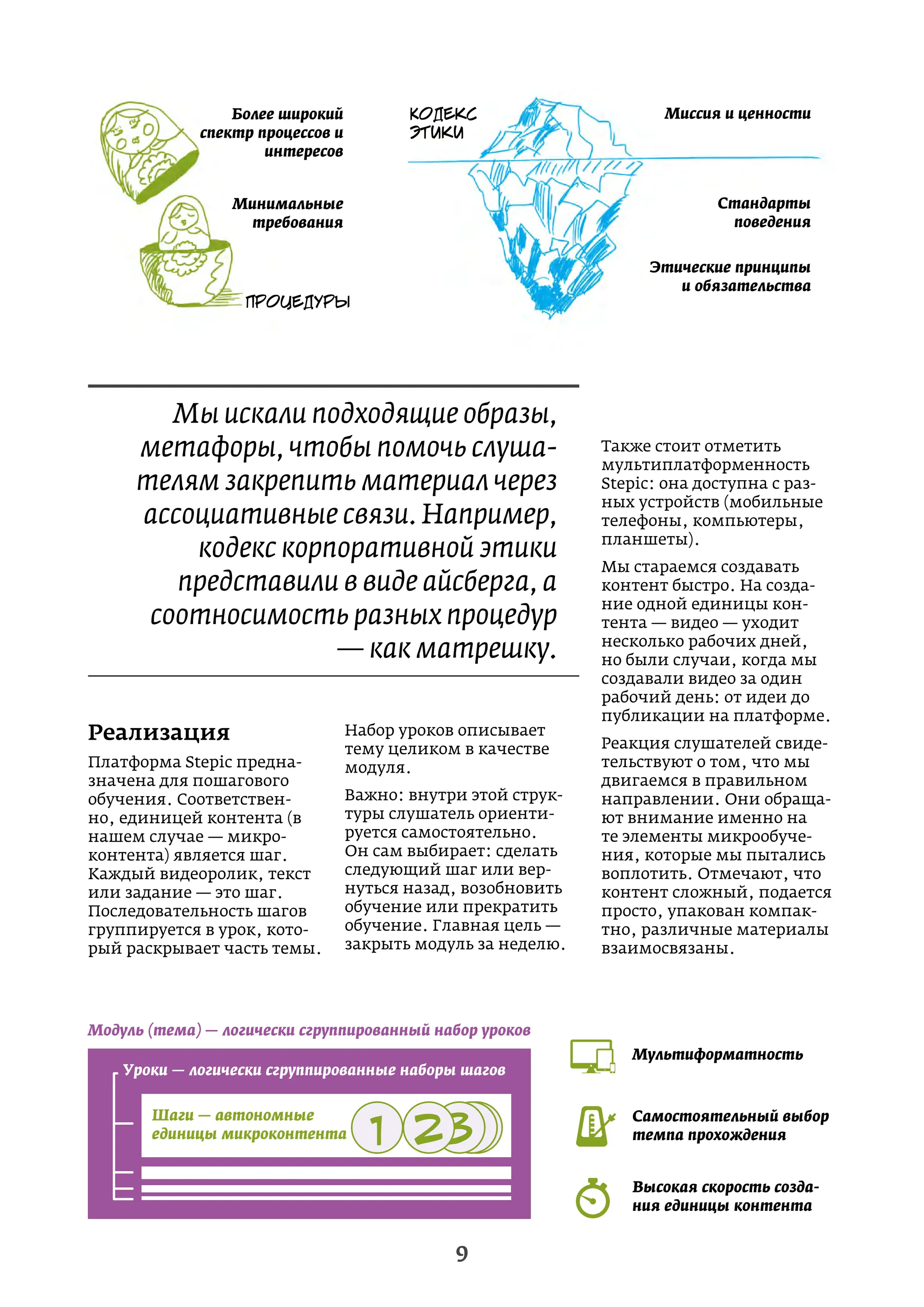 EduTech N1. periodical magazine about educational technologies | PDF