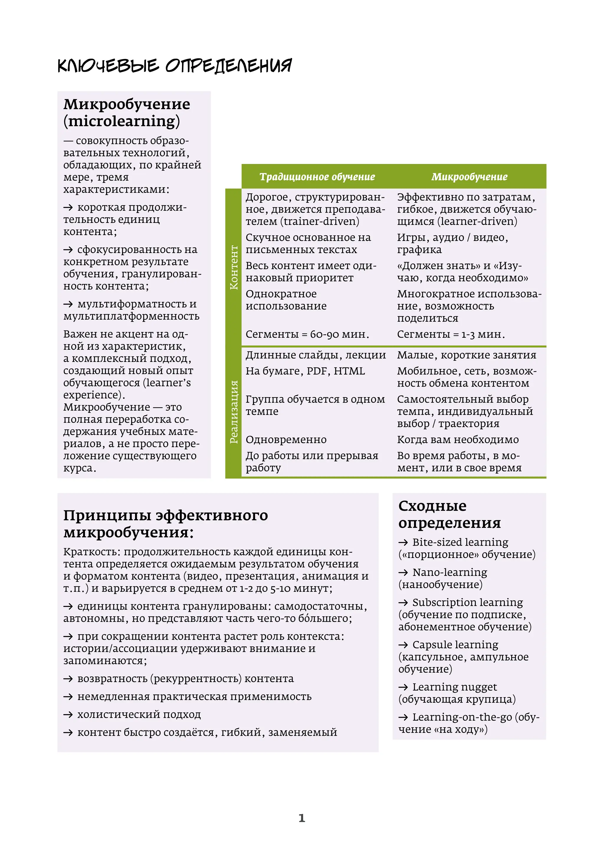 EduTech N1. periodical magazine about educational technologies | PDF