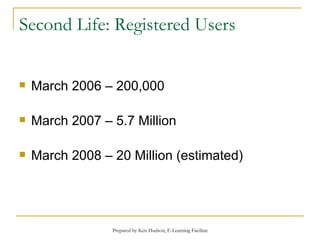 Second Life: Registered Users March 2006 – 200,000 March 2007 – 5.7 Million March 2008 – 20 Million (estimated) 