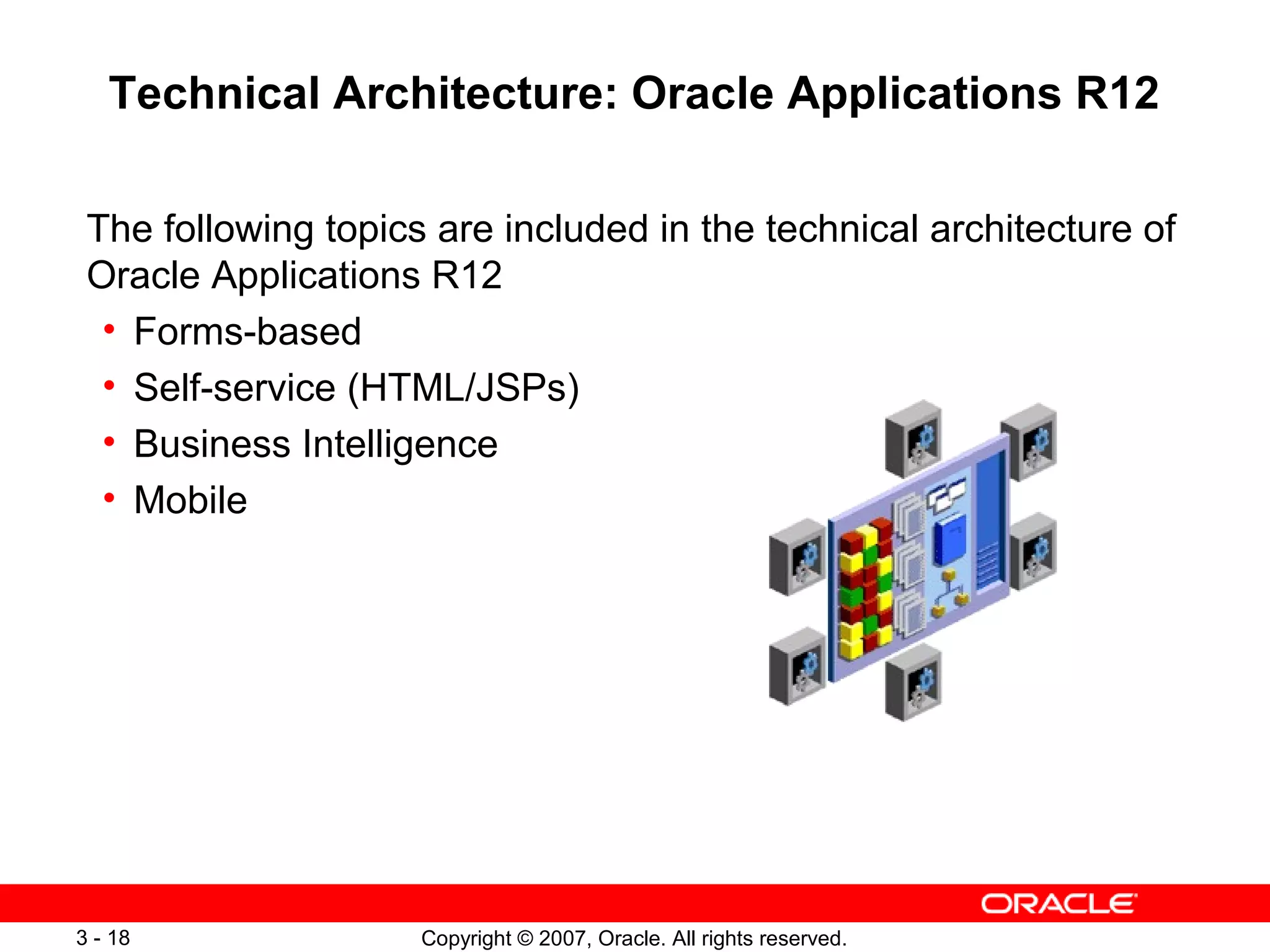 Copyright © 2007, Oracle. All rights reserved.3 - 18
Technical Architecture: Oracle Applications R12
The following topics are included in the technical architecture of
Oracle Applications R12
• Forms-based
• Self-service (HTML/JSPs)
• Business Intelligence
• Mobile
 