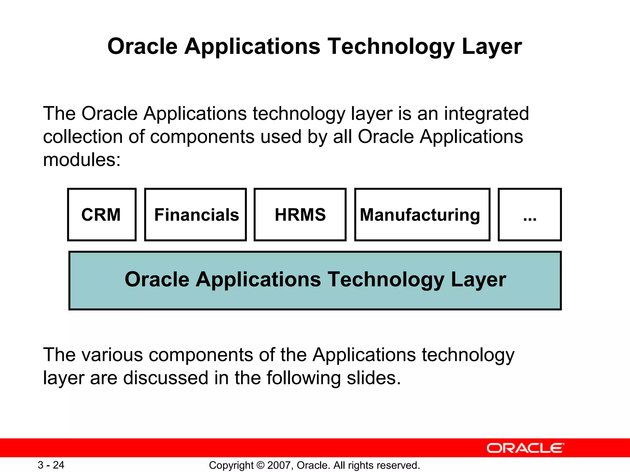 Copyright © 2007, Oracle. All rights reserved.3 - 24
Oracle Applications Technology Layer
The Oracle Applications technology layer is an integrated
collection of components used by all Oracle Applications
modules:
The various components of the Applications technology
layer are discussed in the following slides.
Manufacturing
Oracle Applications Technology Layer
CRM Financials HRMS ...
 
