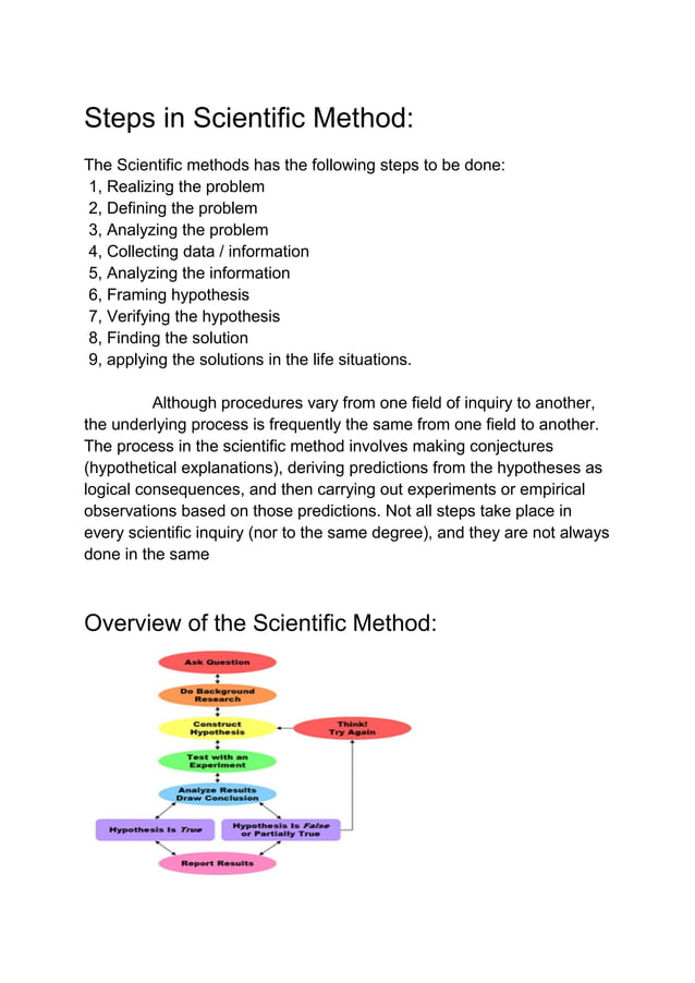 scientific method essay assignment