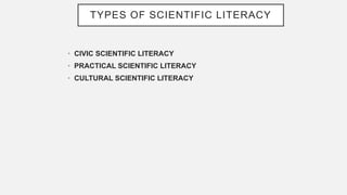 TYPES OF SCIENTIFIC LITERACY
• CIVIC SCIENTIFIC LITERACY
• PRACTICAL SCIENTIFIC LITERACY
• CULTURAL SCIENTIFIC LITERACY
 