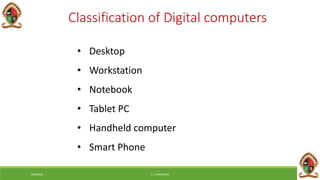 Classification of Digital computers
• Desktop
• Workstation
• Notebook
• Tablet PC
• Handheld computer
• Smart Phone
6/8/2018 E.C. MWALIMU
 