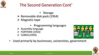 The Second Generation Cont’
• Storage
 Removable disk pack (1954)
 Magnetic tape
• Programming languages
 Assembly language
 FORTRAN (1954)
 COBOL(1959)
• Used primarily by businesses, universities, government
6/8/2018 E.C. MWALIMU
 