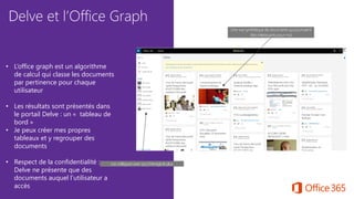 • L’office graph est un algorithme
de calcul qui classe les documents
par pertinence pour chaque
utilisateur
• Les résultats sont présentés dans
le portail Delve : un « tableau de
bord »
• Je peux créer mes propres
tableaux et y regrouper des
documents
• Respect de la confidentialité :
Delve ne présente que des
documents auquel l’utilisateur a
accès
Les collègues avec qui j’interagis le plus
Unevue synthétiquede documents qui pourraient
être intéressantspour moi
 