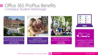 tech.days 2015#mstechdays
( remplace Student Advantage)
Pour les établissements ayant
souscrit un contrat de licences en
volume locatif
(EES ou OVS-ES)
Office 365 ProPlus inclus
pour tous leurs étudiants et le
personnel
À coût ZERO
Incluant Office
pour 100% de leur personnel
enseignant et administratif
Office 365 pour l’Education : une classe virtuelle ?
 