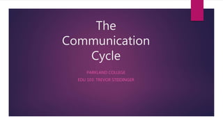 The
Communication
Cycle
PARKLAND COLLEGE
EDU 103: TREVOR STEIDINGER
 