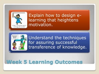 Week 5 Learning Outcomes
Explain how to design e-
learning that heightens
motivation.
Understand the techniques
for assuring successful
transference of knowledge.
 