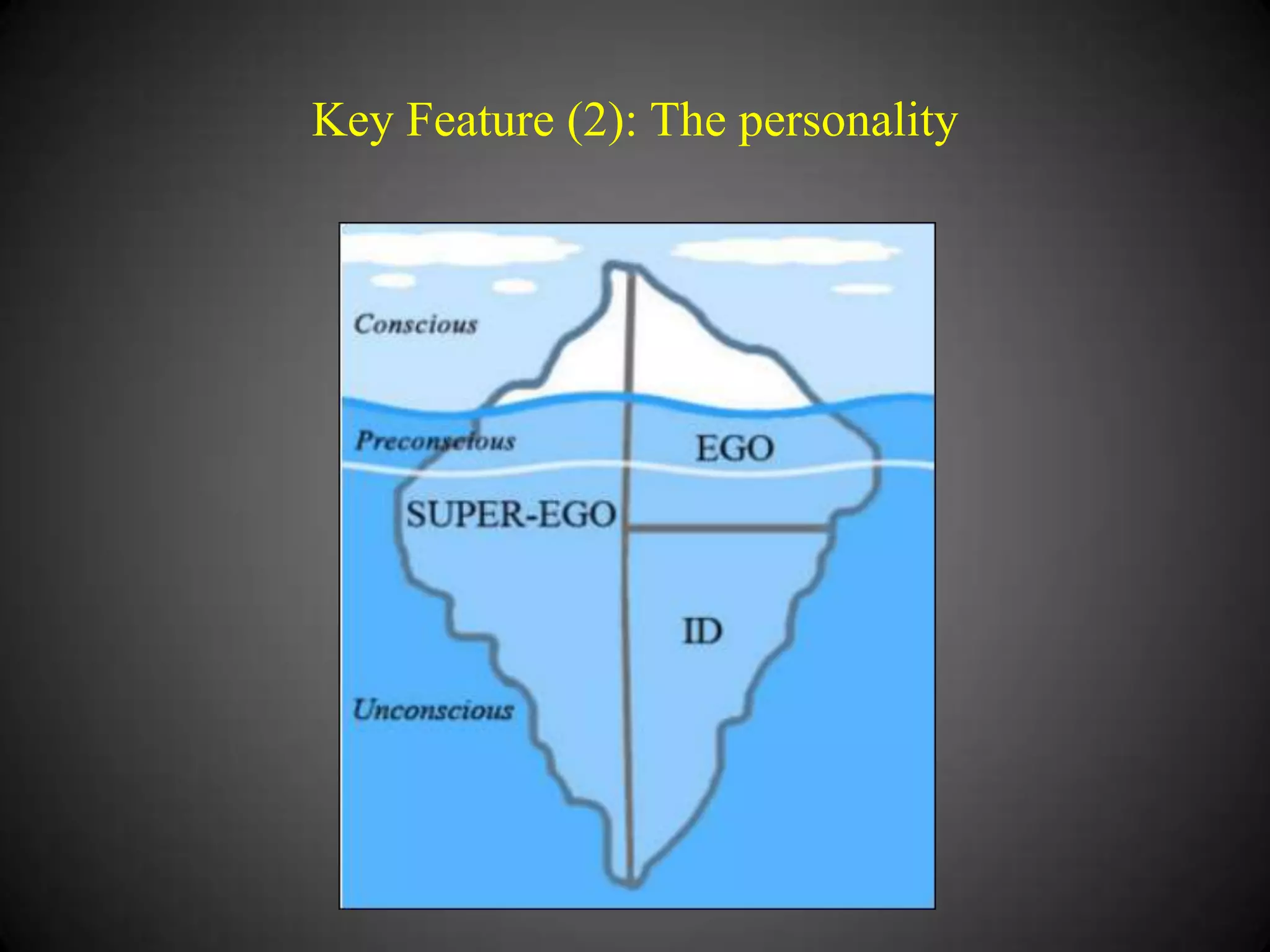 Key Feature (2): The personality

 