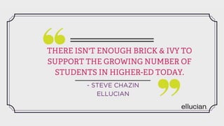 Quotes from Ellucian World Tour & Educause 2016