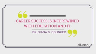 Quotes from Ellucian World Tour & Educause 2016