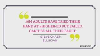 Quotes from Ellucian World Tour & Educause 2016