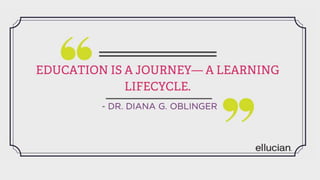 Quotes from Ellucian World Tour & Educause 2016