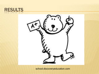 RESULTS




          school.discoveryeducation.com
 