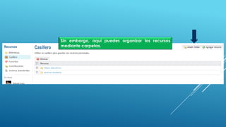 Sin embargo, aquí puedes organizar los recursos
mediante carpetas.
 