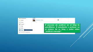 El proceso de publicar en el blog es
sencillísimo. El estudiante o profesor va
al enlace de su blog y pulsa sobre
“publicar mensaje”:
 