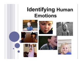 Identifying Human
  Emotions
 
