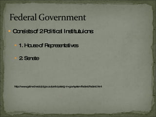 Consists of 2 Political Institutuions: 1. House of Representatives 2. Senate http://www.getinvolved.qld.gov.au/participate/gi-in-gov/system/federal/federal.html 