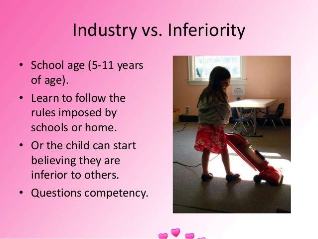 Erik Erikson's Stages of Development