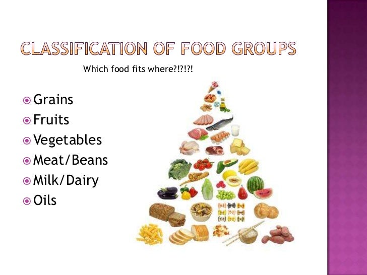 Edu290 nutrition powerpoint