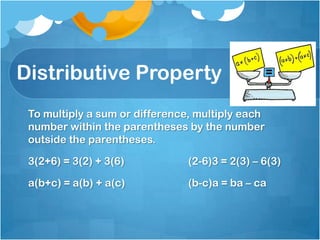 Distributive Property
 To multiply a sum or difference, multiply each
 number within the parentheses by the number
 outside the parentheses.

 3(2+6) = 3(2) + 3(6)           (2-6)3 = 2(3) – 6(3)

 a(b+c) = a(b) + a(c)           (b-c)a = ba – ca
 