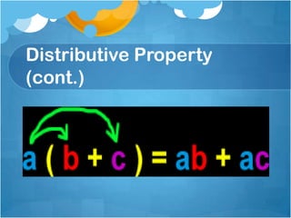Distributive Property
(cont.)
 