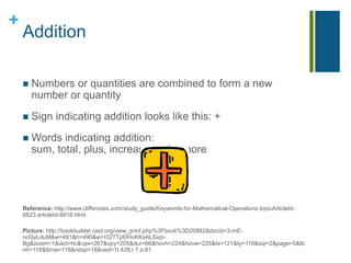 Math in the Elementary Classroom | PPTX