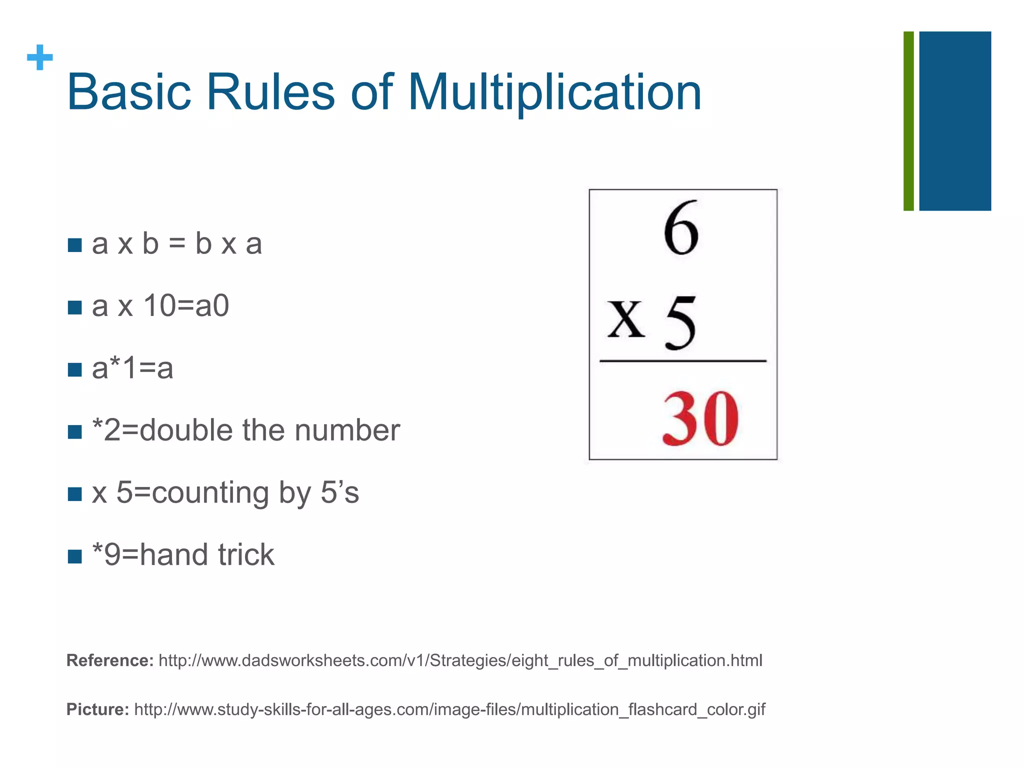 Basic Rules of Multiplicationa x b = b x aa x 10=a0a*1=a*2=double the numberx 5=counting by 5’s*9=hand trickReference: http://www.dadsworksheets.com/v1/Strategies/eight_rules_of_multiplication.htmlPicture: http://www.study-skills-for-all-ages.com/image-files/multiplication_flashcard_color.gif