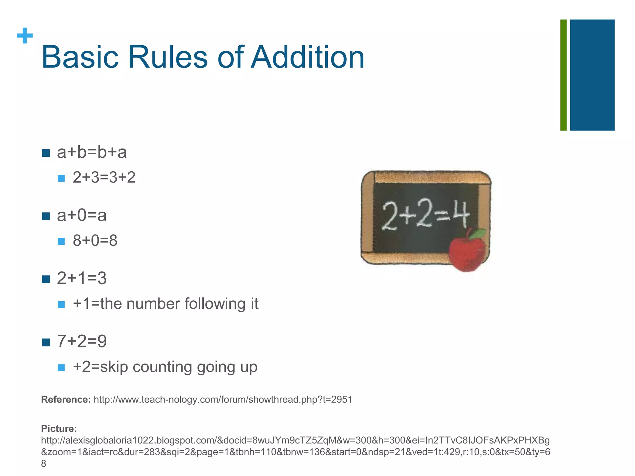 Basic Rules of Additiona+b=b+a2+3=3+2a+0=a8+0=82+1=3+1=the number following it7+2=9+2=skip counting going upReference: http://www.teach-nology.com/forum/showthread.php?t=2951Picture: http://alexisglobaloria1022.blogspot.com/&docid=8wuJYm9cTZ5ZqM&w=300&h=300&ei=In2TTvC8IJOFsAKPxPHXBg&zoom=1&iact=rc&dur=283&sqi=2&page=1&tbnh=110&tbnw=136&start=0&ndsp=21&ved=1t:429,r:10,s:0&tx=50&ty=68