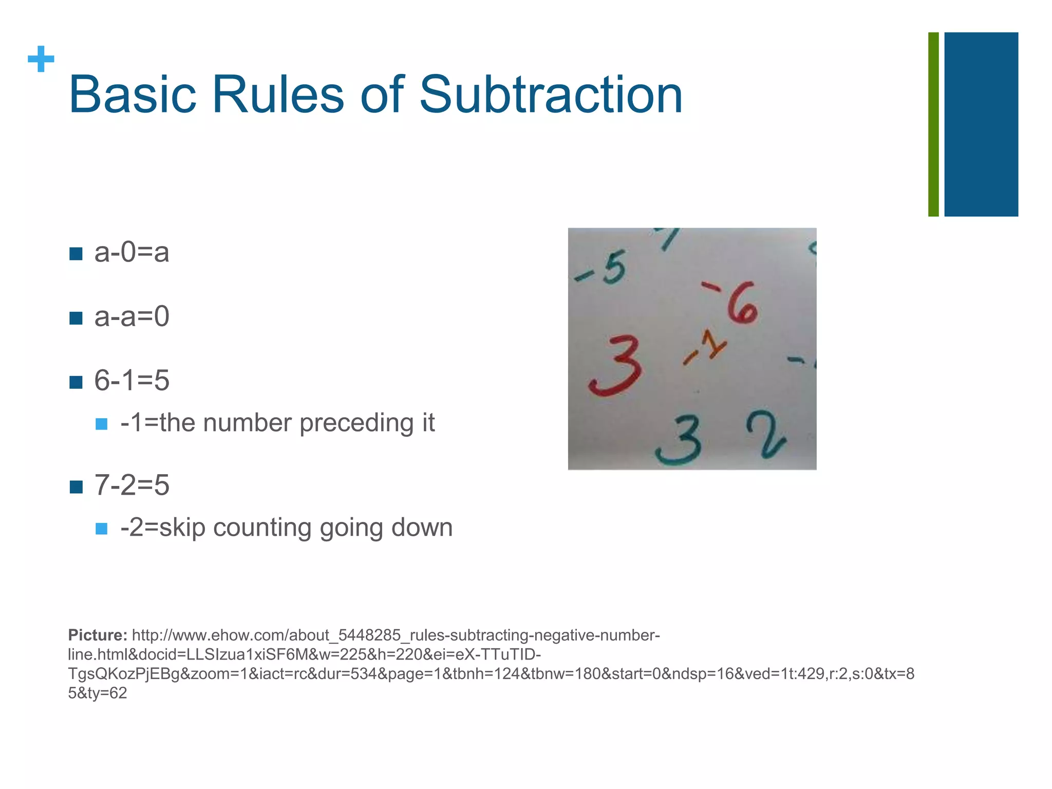 Basic Rules of Subtractiona-0=aa-a=06-1=5-1=the number preceding it7-2=5-2=skip counting going downPicture: http://www.ehow.com/about_5448285_rules-subtracting-negative-number-line.html&docid=LLSIzua1xiSF6M&w=225&h=220&ei=eX-TTuTID-TgsQKozPjEBg&zoom=1&iact=rc&dur=534&page=1&tbnh=124&tbnw=180&start=0&ndsp=16&ved=1t:429,r:2,s:0&tx=85&ty=62