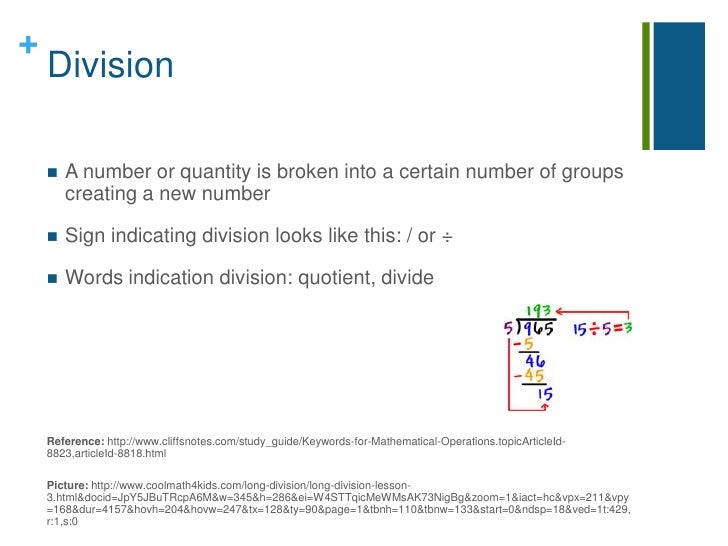 Math In The Elementary Classroom