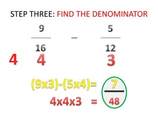 STEP THREE: FIND THE DENOMINATOR95_______________________1612443(9x3)-(5x4)=7___4x4x3=48