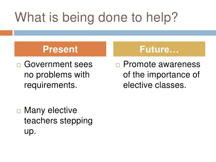 why-are-elective-classes-important-sparkhouse