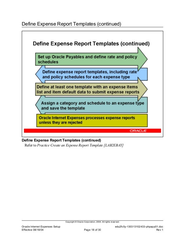 define expense