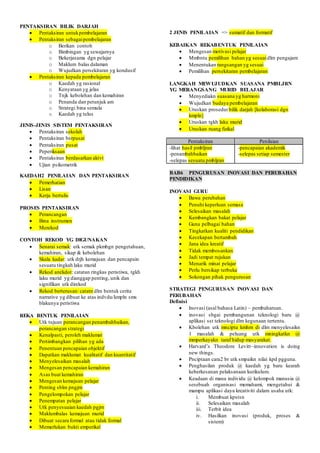 PENTAKSIRAN BILIK DARJAH
 Pentaksiran untukpembelajaran
 Pentaksiran sebagaipembelajaran
o Berikan contoh
o Bimbingan yg sewajarnya
o Bekerjasama dgn pelajar
o Maklum balas dalaman
o Wujudkan persekitaran yg kondusif
 Pentaksiran kepada pembelajaran
o Kaedah yg rasional
o Kenyataan yg jelas
o Tnjk kebolehan dan kemahiran
o Penanda dan petunjuk am
o Strategi bina semula
o Kaedah yg telus
JENIS-JENIS SISTEM PENTAKSIRAN
 Pentaksiran sekolah
 Pentaksiran berpusat
 Pentaksiran pusat
 Peperiksaan
 Pentaksiran berdasarkan aktvt
 Ujian psikometrik
KAEDAH2 PENILAIAN DAN PENTAKSIRAN
 Pemerhatian
 Lisan
 Kerja bertulis
PROSES PENTAKSIRAN
 Perancangan
 Bina instrumen
 Merekod
CONTOH REKOD YG DIGUNAKAN
 Senarai semak: utk semak pkmbgn pengetahuan,
kemahiran, sikap & kebolehan
 Skala kadar: utk drjh kemajuan dan pencapain
sesuatu tingkah laku murid
 Rekod anekdot: catatan ringkas peristiwa, tgkh
laku murid yg dianggap penting, unik dan
signifikan utk direkod
 Rekod berterusan: catatn dlm bentuk cerita
narrative yg dibuat ke atas indvdu/kmpln sms
blakunya peristiwa
REKA BENTUK PENILAIAN
 Utk tujuan perancangan penambahbaikan,
perancangan strategi
 Kenalpasti, peroleh maklumat
 Pertimbangkan pilihan yg ada
 Penentuan pencapaian objektif
 Dapatkan maklumat kualitatif dan kuantitatif
 Menyelesaikan masalah
 Mengesan pencapaian kemahiran
 Asas buat kemahiran
 Mengesan kemajuan pelajar
 Penting sblm pngjrn
 Pengelompokan pelajar
 Penempatan pelajar
 Utk penyesuaian kaedah pgjrn
 Maklumbalas kemajuan murid
 Dibuat secara formal atau tidak formal
 Memerlukan bukti emperikal
2 JENIS PENILAIAN => sumatif dan formatif
KEBAIKAN REKABENTUK PENILAIAN
 Mengesan motivasi pelajar
 Mmbntu pemilihan bahan yg sesuaidlm pengajarn
 Menentukan rangsangan yg sesuai
 Pemilihan persekitaran pembelajaran
LANGKAH MEWUJUDKAN SUASANA PMBLJRN
YG MERANGSANG MURID BELAJAR
 Menyediakn suasana yg harmoni
 Wujudkan budaya pembelajaran
 Uruskan prosedurbilik darjah [kolaborasi dgn
kmpln]
 Uruskan tgkh laku murid
 Uruskan ruang fizikal
Pentaksiran Penilaian
-lihat hasil pmbljran
-penambahbaikan
-selepas sesuatu pmbljran
-pencapaian akademik
-selepas setiap semester
BAB6 PENGURUSAN INOVASI DAN PERUBAHAN
PENDIDIKAN
INOVASI GURU
 Bawa perubahan
 Penuhi keperluan semasa
 Selesaikan masalah
 Kembangkan bakat pelajar
 Guna pelbagai bahan
 Tingkatkan kualiti pendidikan
 Kecekapan bertambah
 Jana idea kreatif
 Tidak membosankan
 Jadi tempat rujukan
 Menarik minat pelajar
 Perlu bersikap terbuka
 Sokongan pihak pengurusan
STRATEGI PENGURUSAN INOVASI DAN
PERUBAHAN
Definisi
 Inovasi (asal bahasa Latin) – pembaharuan.
 inovasi sbgai pembangunan teknologi baru @
aplikasi sst teknologi dlm kegunaan tertentu.
 Kbolehan utk mncipta kmhrn di dlm menyelesaikn
1 masalah & peluang utk mningkatkn @
mmperkayakn taraf hidup masyarakat.
 Harvard’s Theodore Levitt–innovation is doing
new things.
 Pnciptaan cara2 br utk smpaikn nilai kpd pgguna.
 Penghasilan produk @ kaedah yg baru kearah
keberkesanan pelaksanaan kurikulum.
 Keadaan di mana individu @ kelompok manusia @
sesebuah organisasi memahami, mengetahui &
mampu aplikasi daya kreativiti dalam usaha utk:
i. Membuat kpstsn
ii. Selesaikan masalah
iii. Terbit idea
iv. Hasilkan inovasi (produk, proses &
sistem)
 