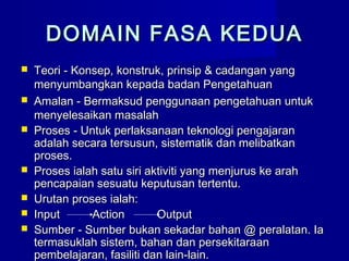DOMAIN FASA KEDUADOMAIN FASA KEDUA
 Teori - Konsep, konstruk, prinsip & cadangan yangTeori - Konsep, konstruk, prinsip & cadangan yang
menyumbangkan kepada badan Pengetahuanmenyumbangkan kepada badan Pengetahuan
 Amalan - Bermaksud penggunaan pengetahuan untukAmalan - Bermaksud penggunaan pengetahuan untuk
menyelesaikan masalahmenyelesaikan masalah
 Proses - Untuk perlaksanaan teknologi pengajaranProses - Untuk perlaksanaan teknologi pengajaran
adalah secara tersusun, sistematik dan melibatkanadalah secara tersusun, sistematik dan melibatkan
proses.proses.
 Proses ialah satu siri aktiviti yang menjurus ke arahProses ialah satu siri aktiviti yang menjurus ke arah
pencapaian sesuatu keputusan tertentu.pencapaian sesuatu keputusan tertentu.
 Urutan proses ialah:Urutan proses ialah:
 Input Action OutputInput Action Output
 Sumber - Sumber bukan sekadar bahan @ peralatan. IaSumber - Sumber bukan sekadar bahan @ peralatan. Ia
termasuklah sistem, bahan dan persekitaraantermasuklah sistem, bahan dan persekitaraan
pembelajaran, fasiliti dan lain-lain.pembelajaran, fasiliti dan lain-lain.
 