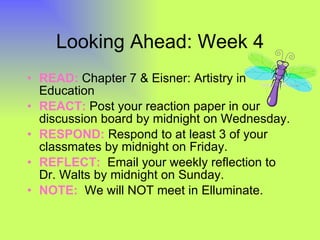 Looking Ahead: Week 4 READ:  Chapter 7 & Eisner: Artistry in Education REACT:  Post your reaction paper in our discussion board by midnight on Wednesday. RESPOND:  Respond to at least 3 of your classmates by midnight on Friday. REFLECT:   Email your weekly reflection to Dr. Walts by midnight on Sunday. NOTE:   We will NOT meet in Elluminate. 