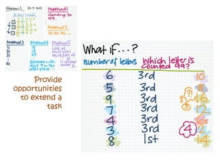 Provide
opportunities
to extend a
task
 